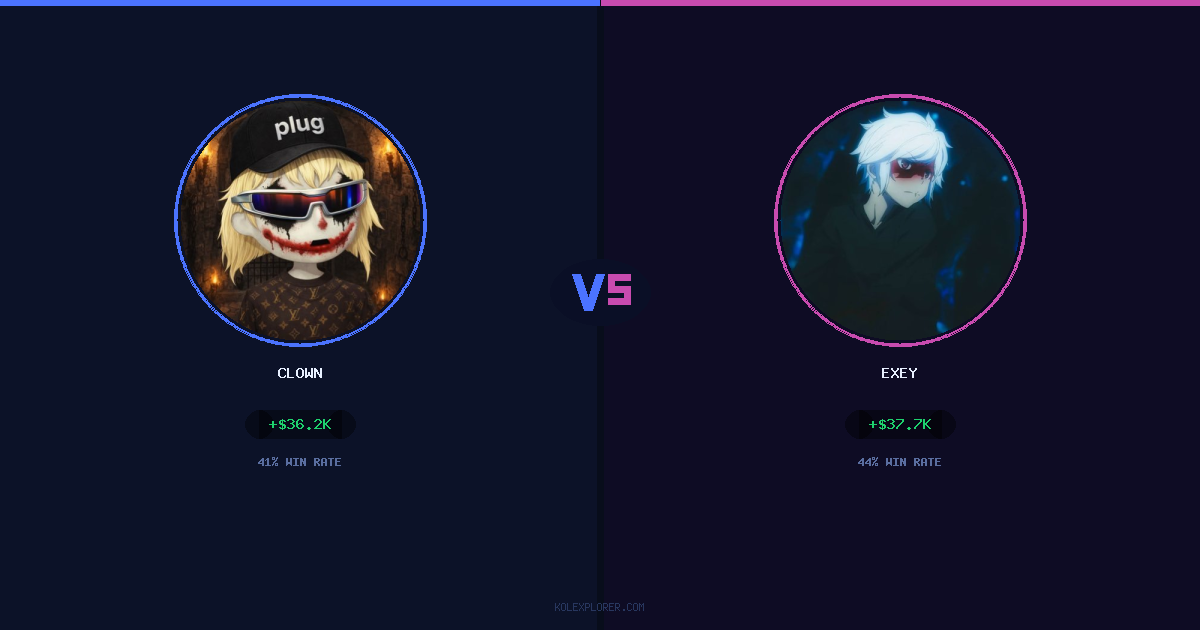 Clown vs Exey preview