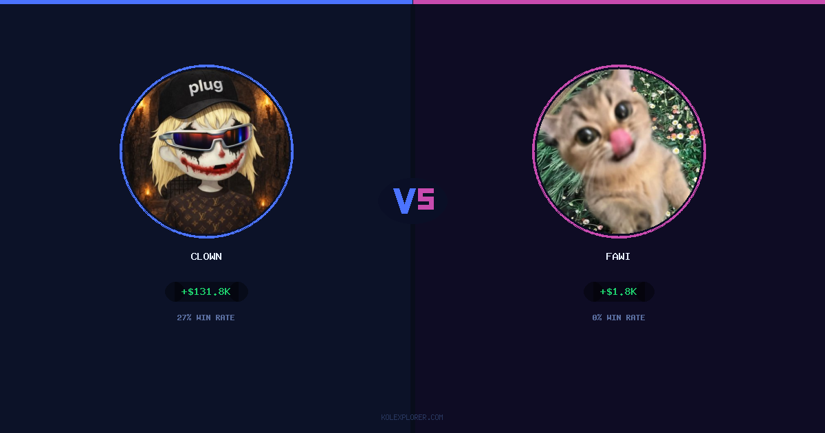Clown vs Fawi preview