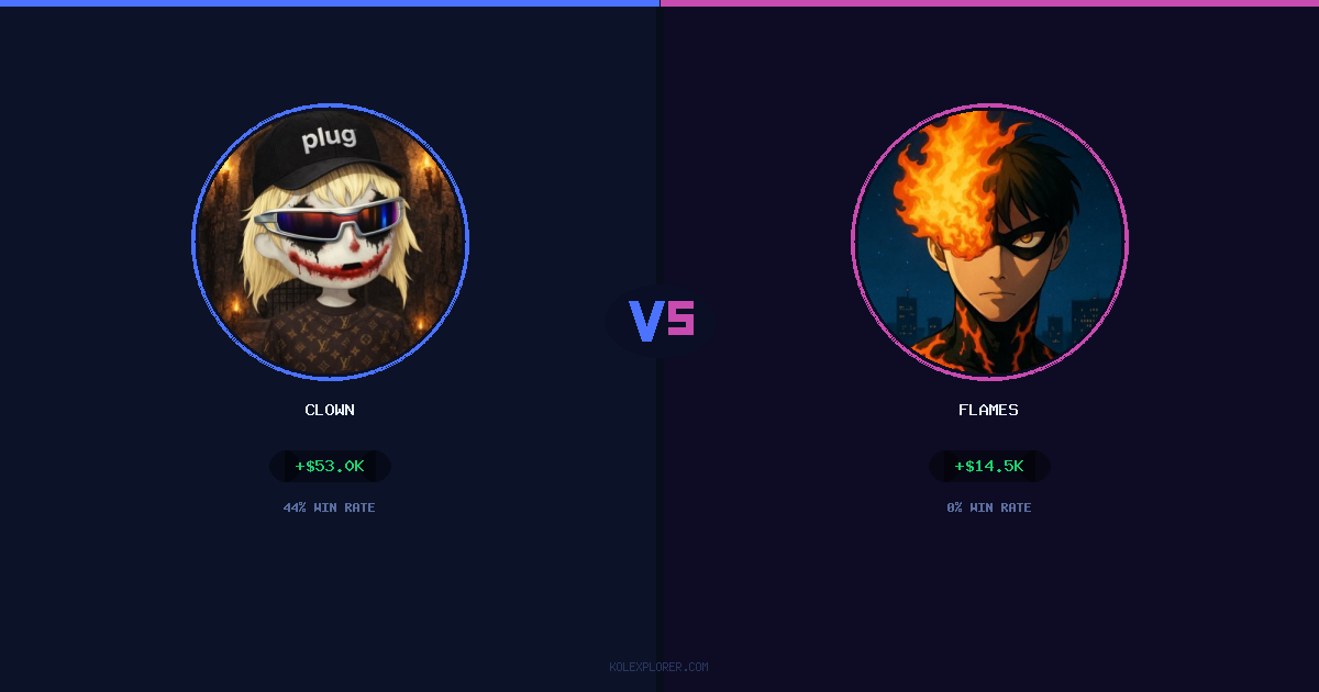 Clown vs Flames preview