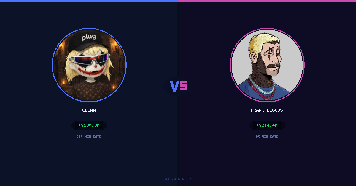 Clown vs Frank degods preview
