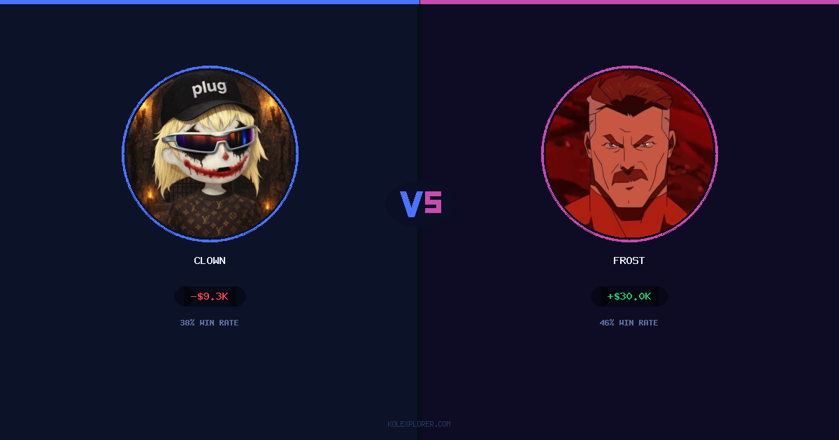 Clown vs Frost preview
