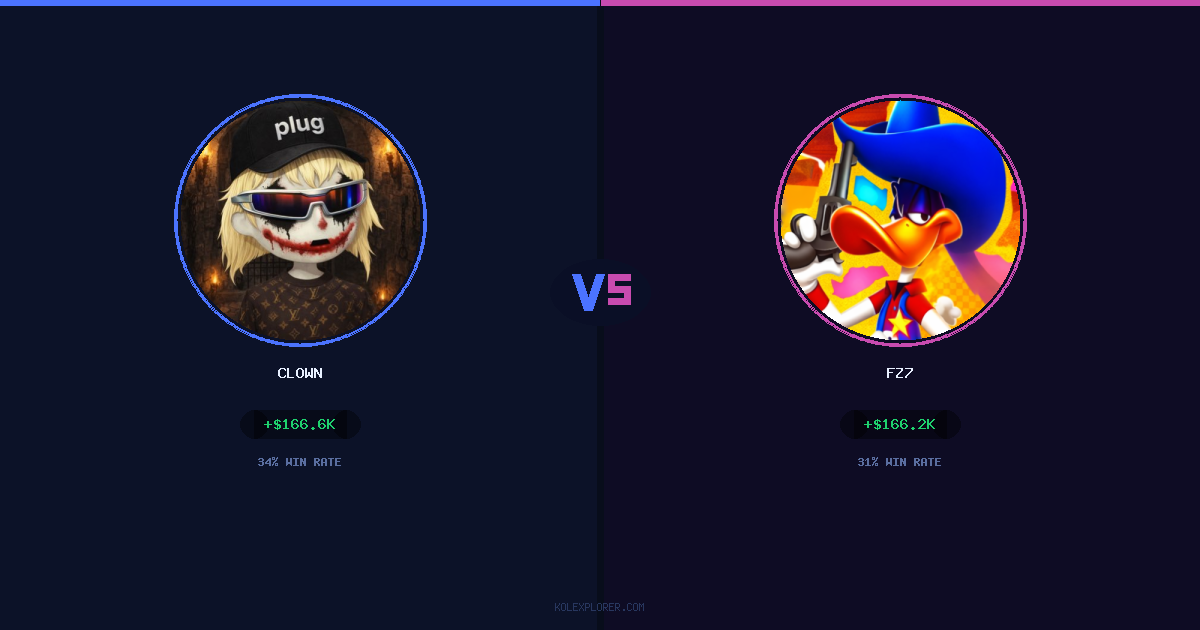 Clown vs Fz7 preview