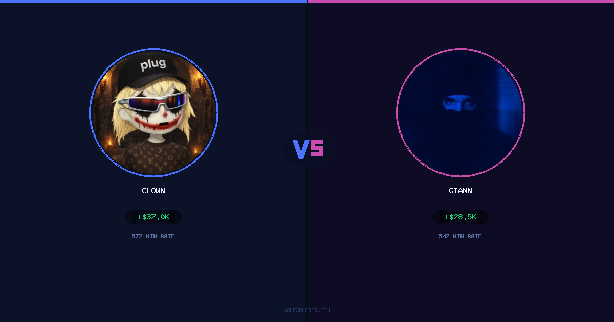 Clown vs Giann preview