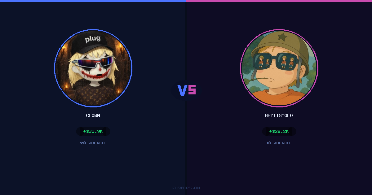 Clown vs Heyitsyolo preview