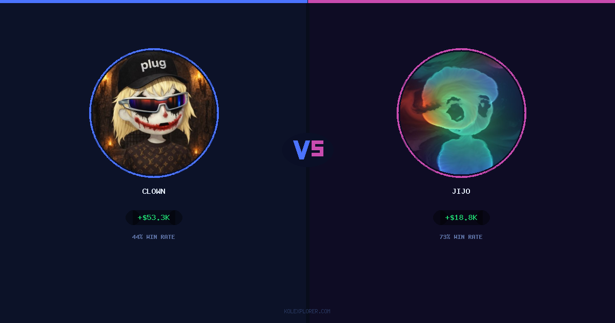 Clown vs Jijo preview