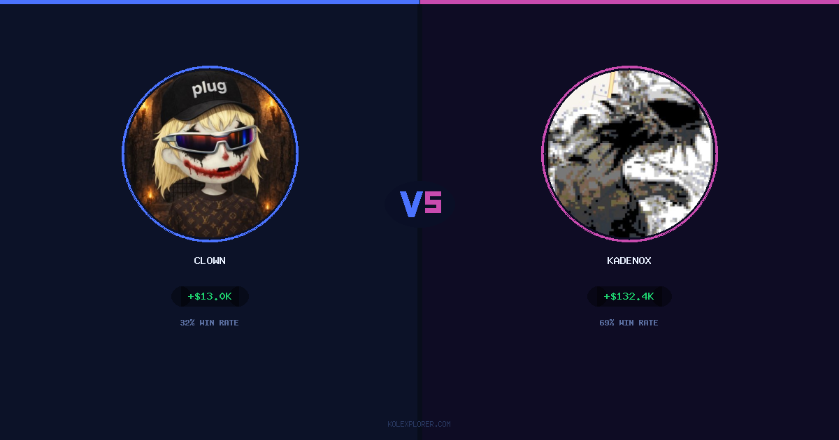 Clown vs Kadenox preview