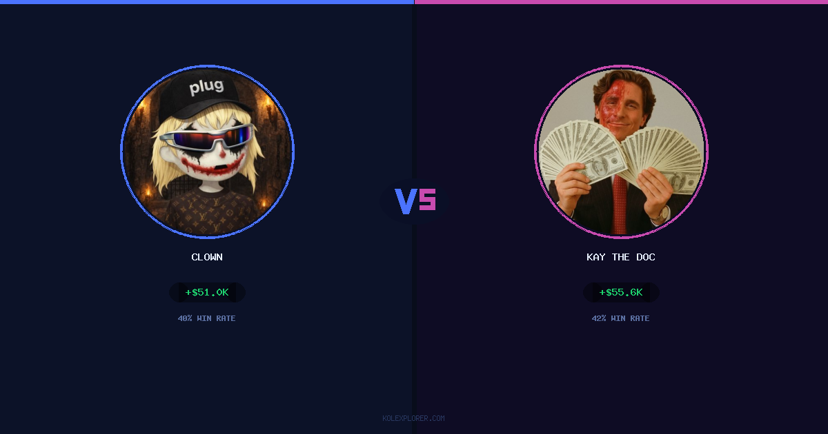 Clown vs Kay The Doc preview