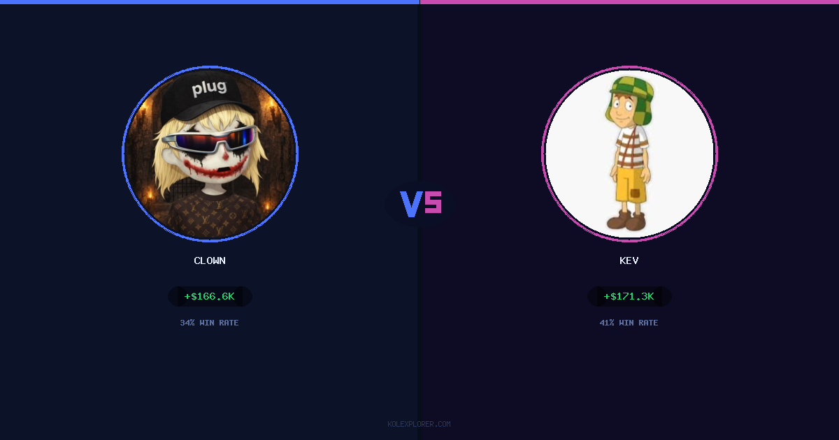 Clown vs Kev preview