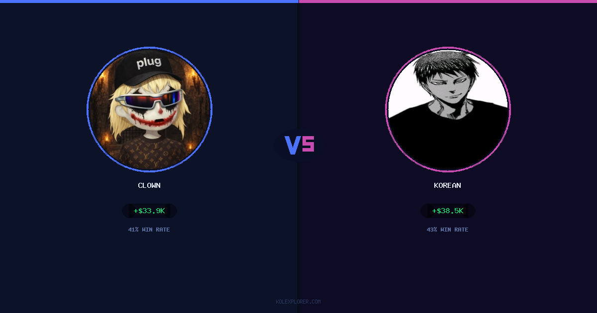 Clown vs Korean preview