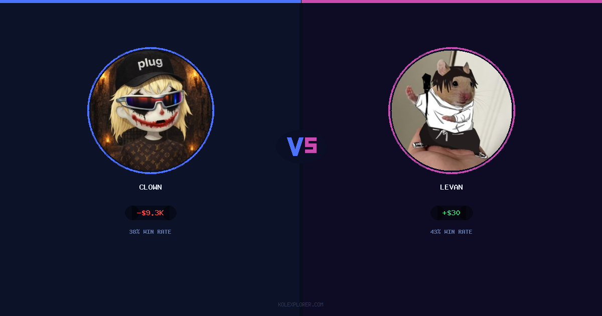 Clown vs Levan preview