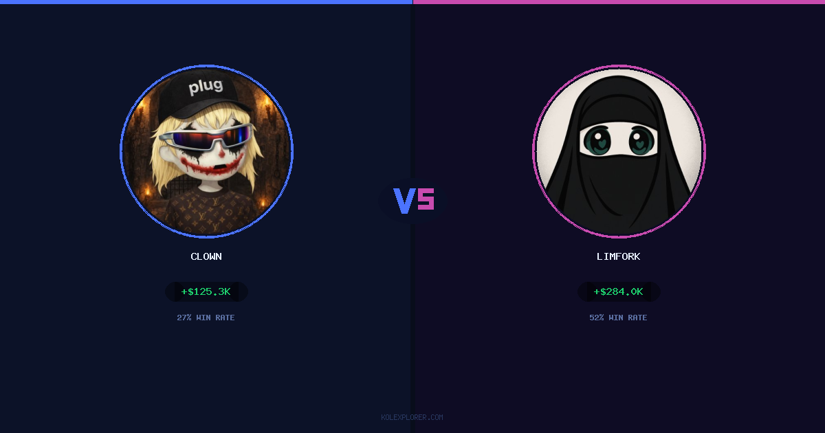 Clown vs Limfork preview