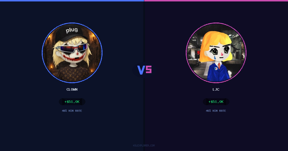 Clown vs LJC preview