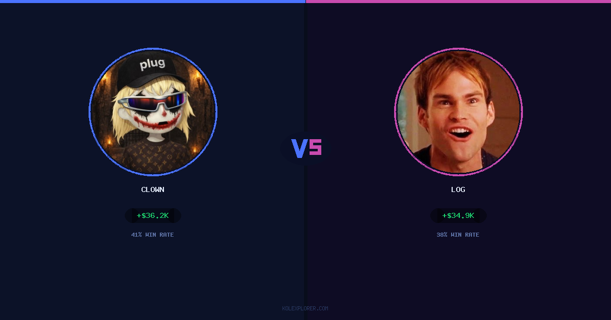 Clown vs Log preview