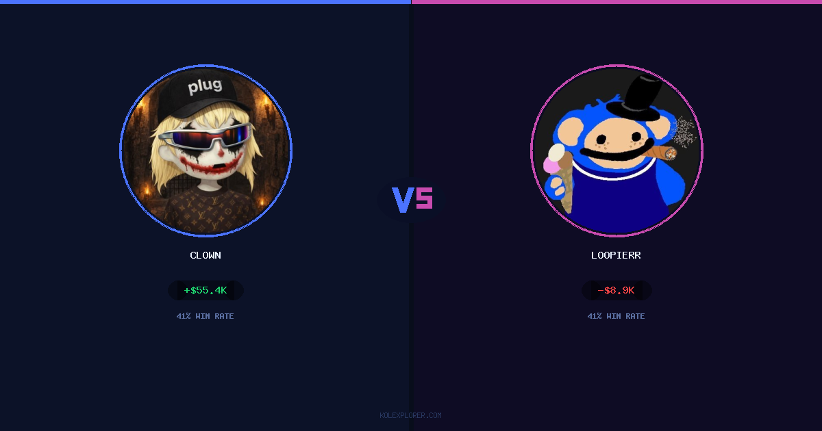 Clown vs Loopierr preview