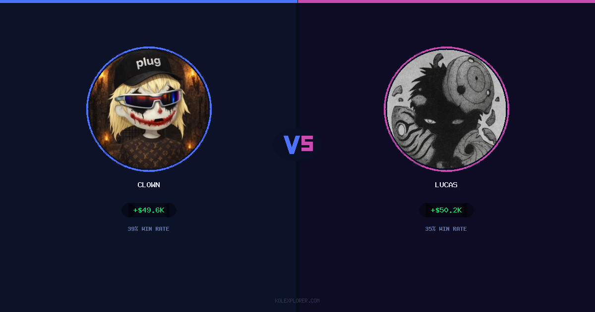 Clown vs Lucas preview