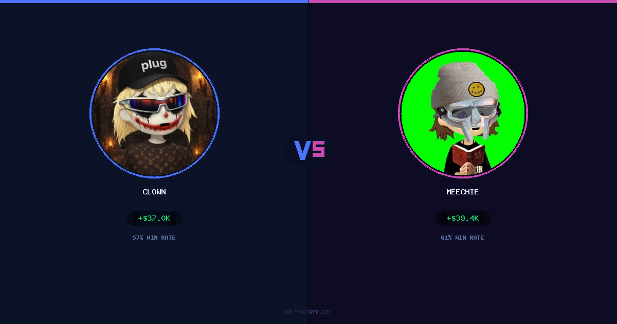 Clown vs Meechie preview