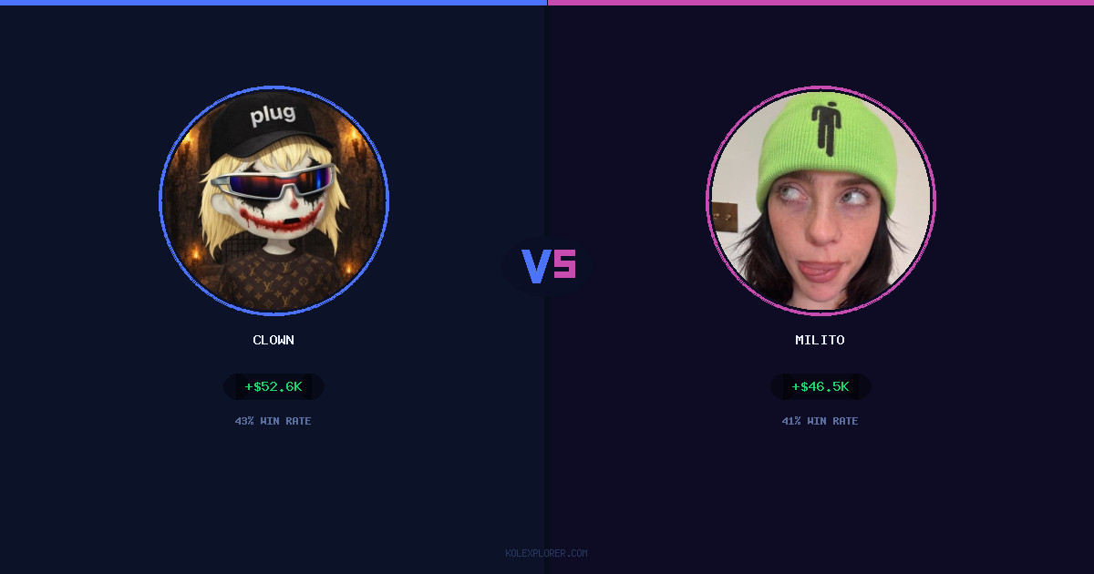 Clown vs Milito preview