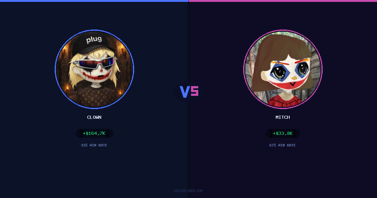 Clown vs Mitch preview