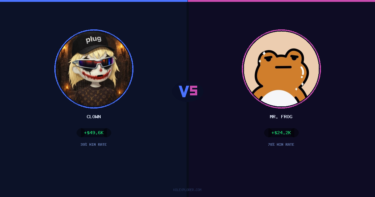Clown vs Mr. Frog preview