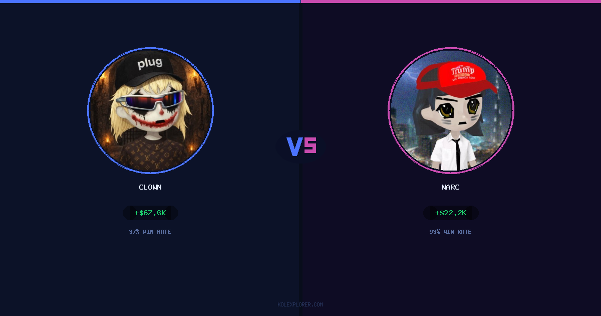 Clown vs Narc preview