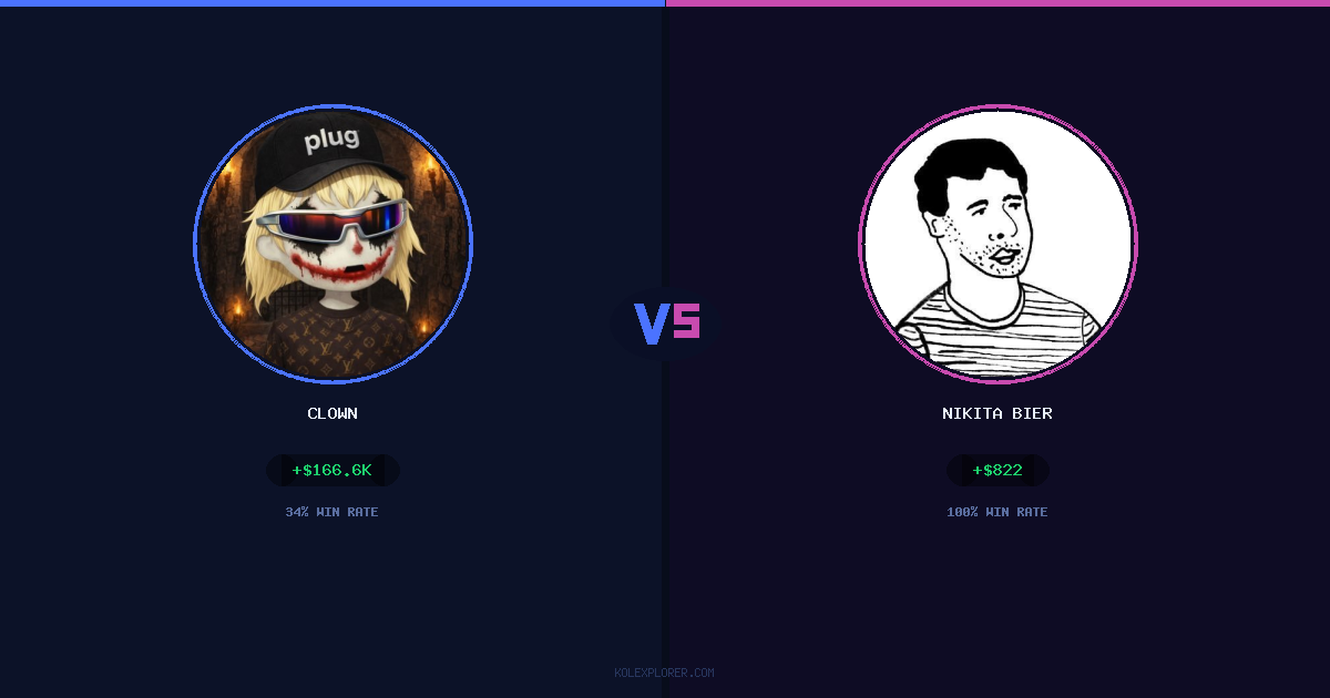 Clown vs Nikita Bier preview