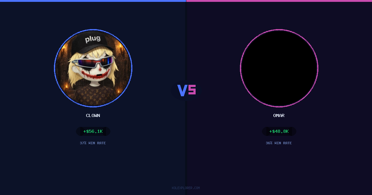 Clown vs Omar preview