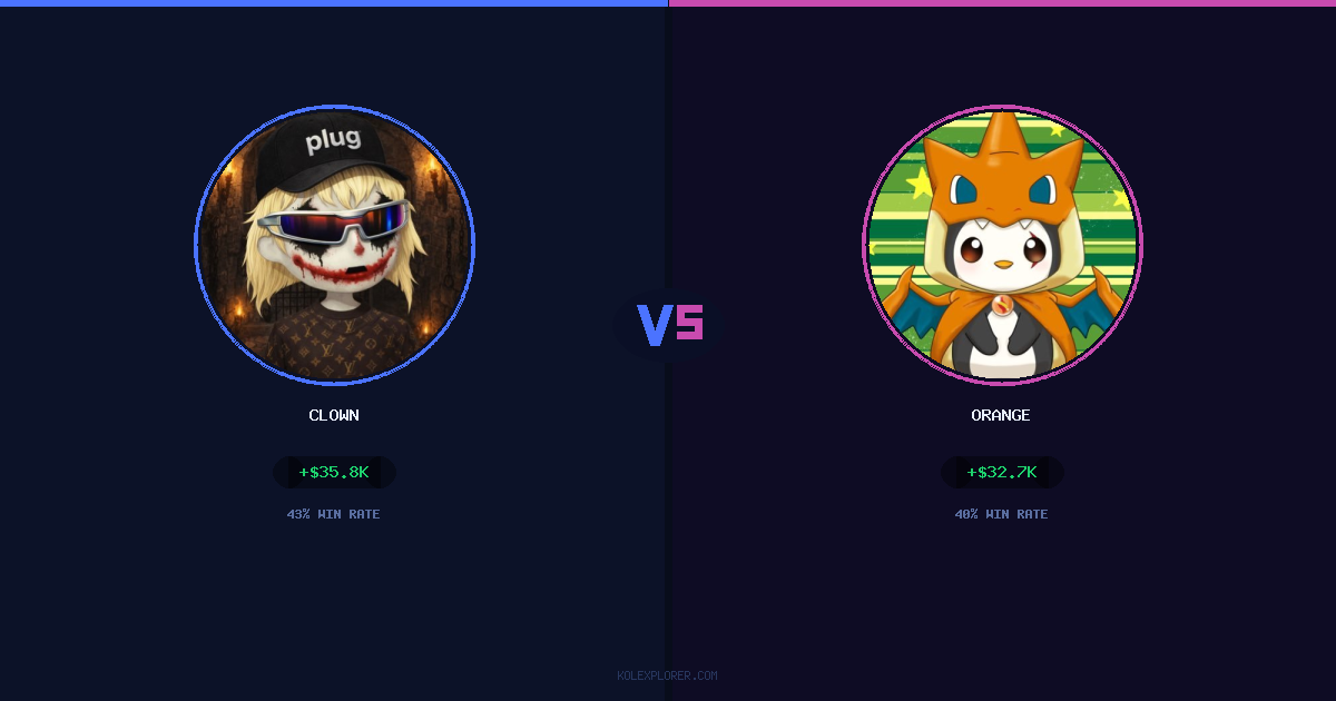 Clown vs Orange preview