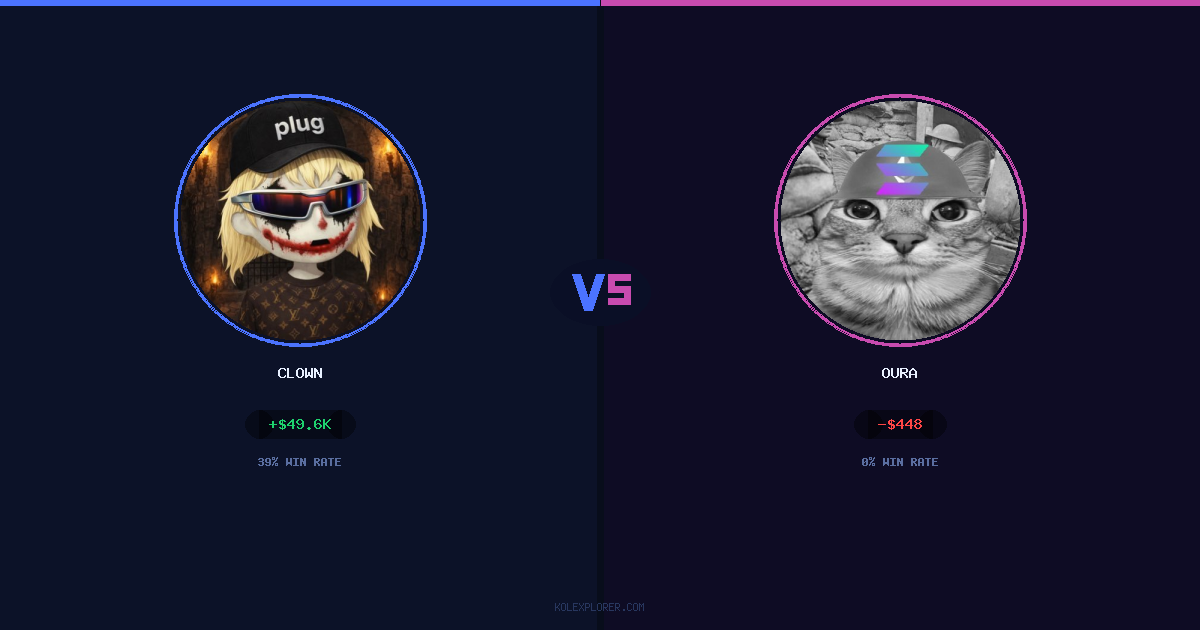 Clown vs Oura preview