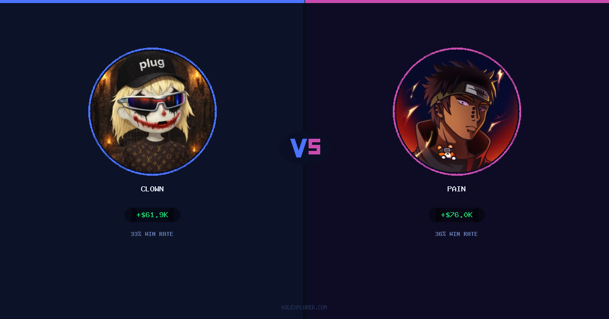 Clown vs Pain preview