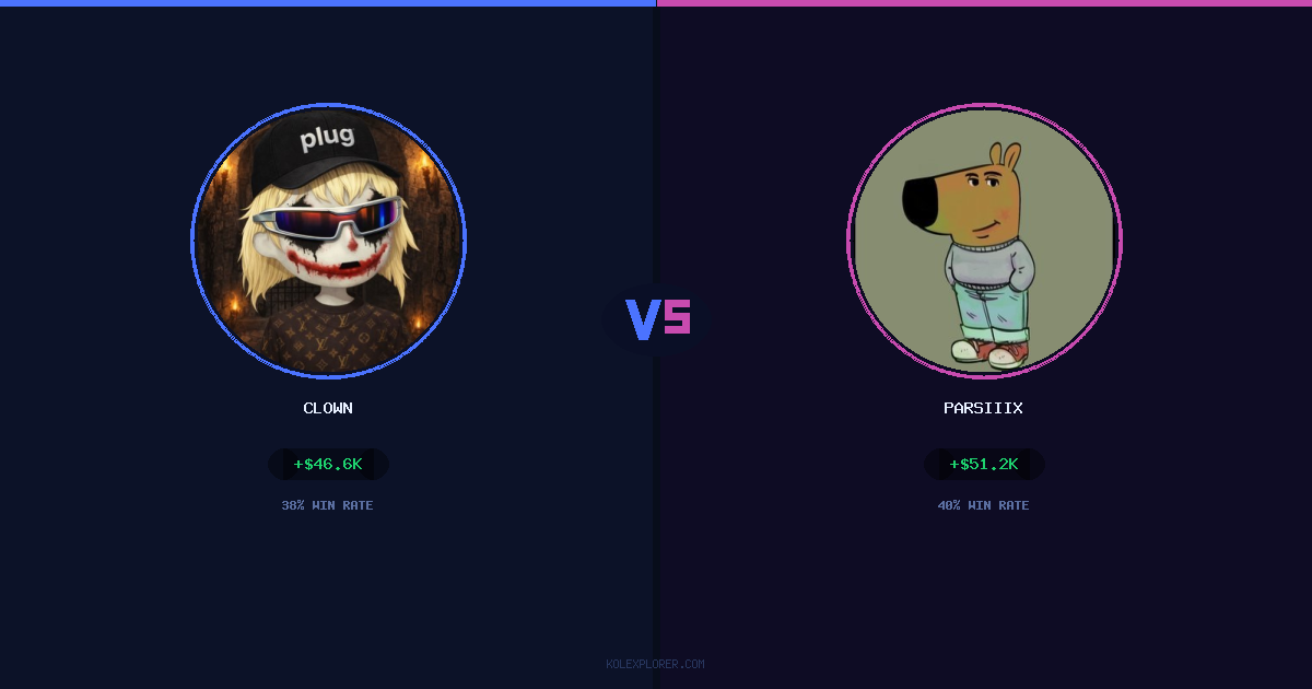 Clown vs Parsiiix preview
