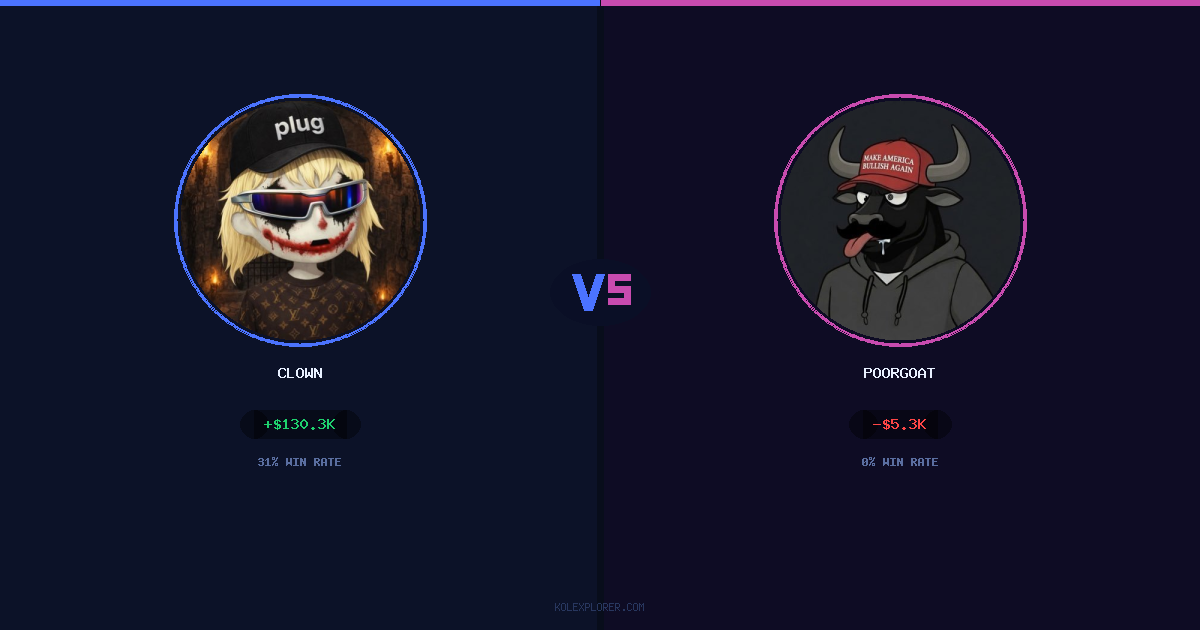 Clown vs PoorGoat preview