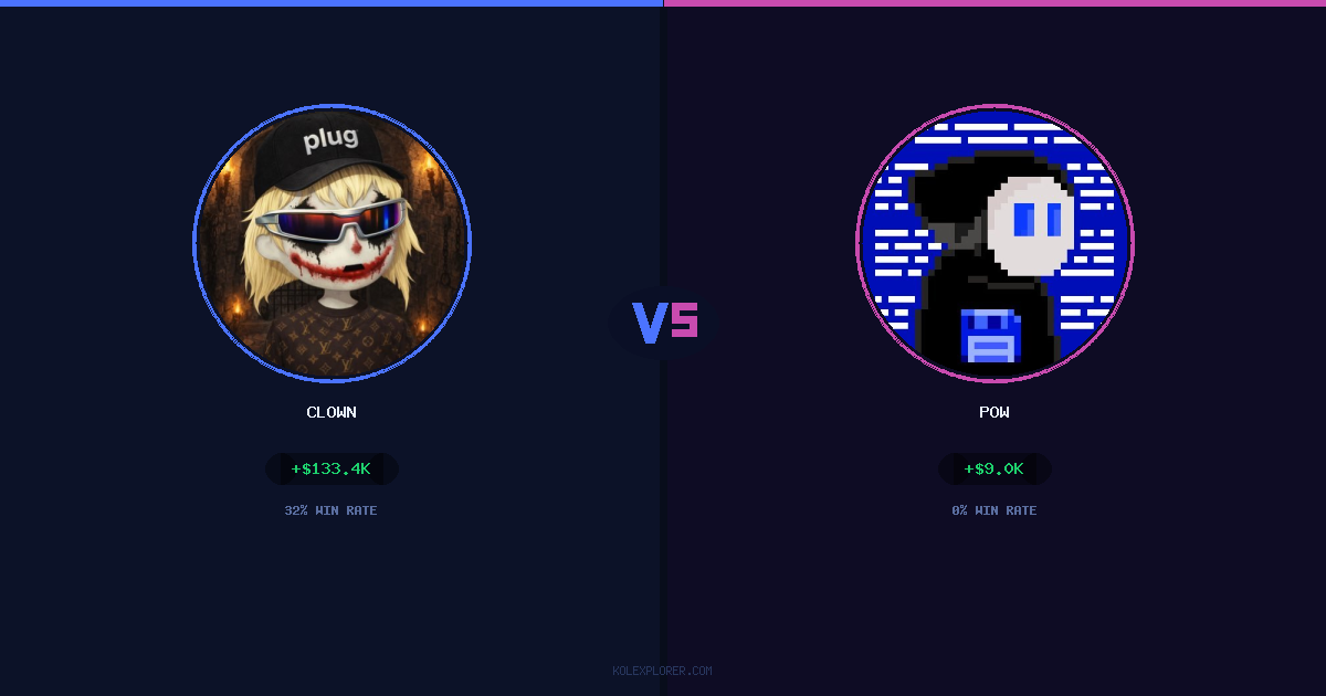 Clown vs Pow preview