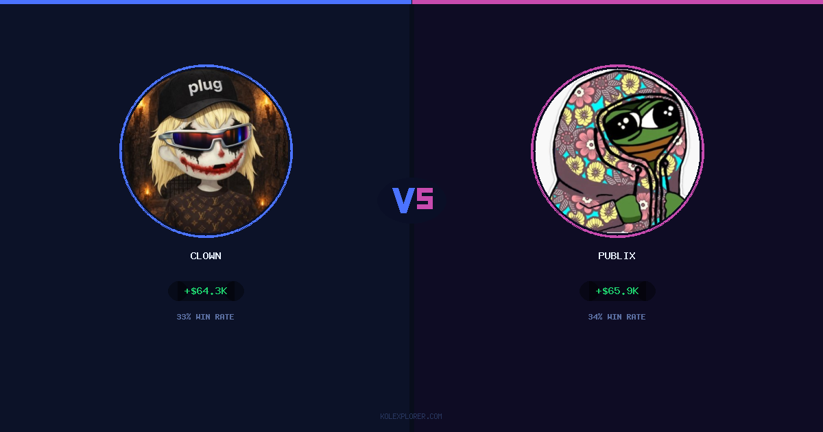 Clown vs Publix preview