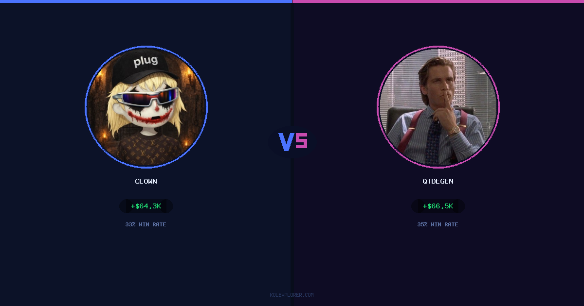 Clown vs QTDEGEN preview
