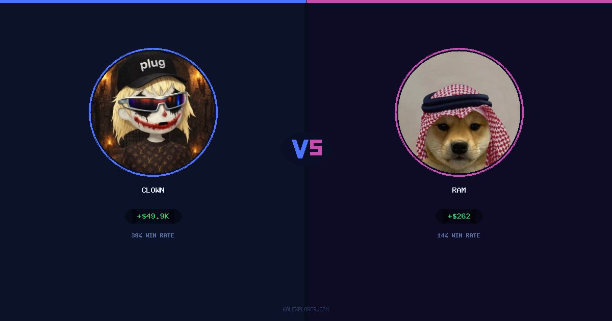 Clown vs Ram preview
