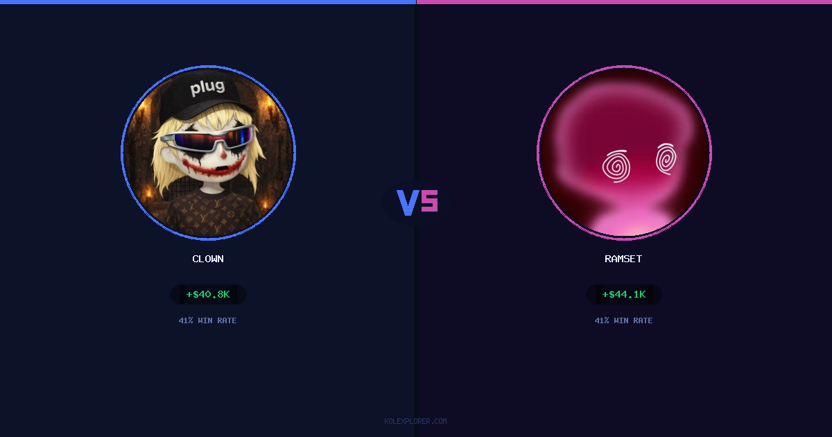 Clown vs Ramset preview