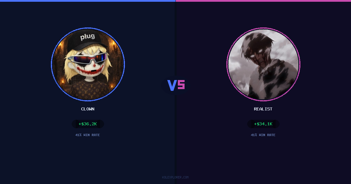 Clown vs Realist preview