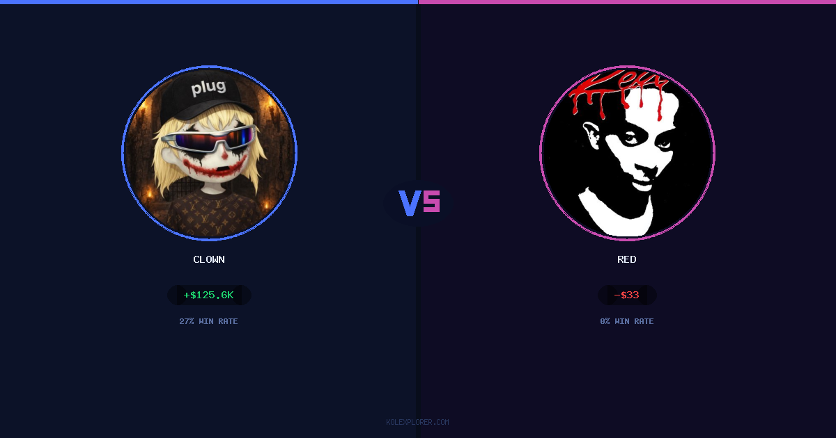 Clown vs Red preview