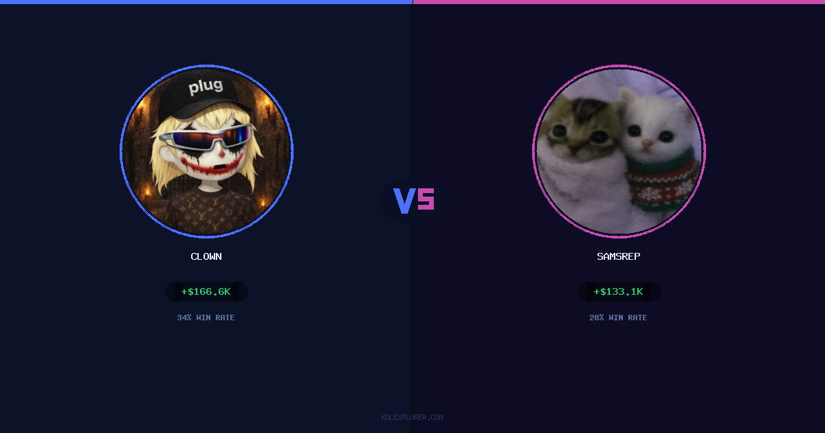 Clown vs Samsrep preview