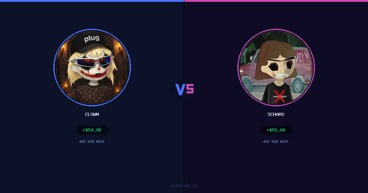 Clown vs Scharo preview