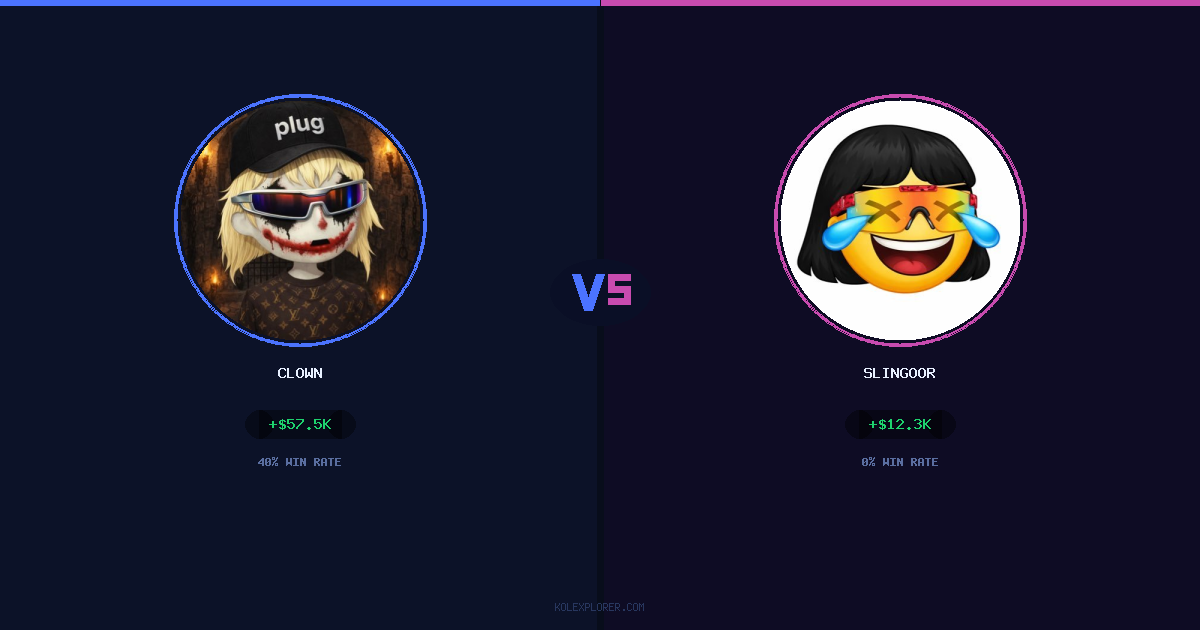 Clown vs Slingoor preview