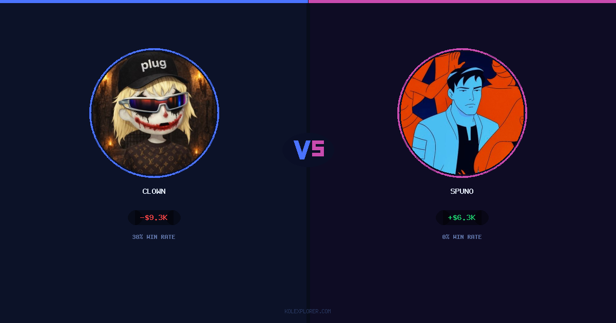 Clown vs Spuno preview
