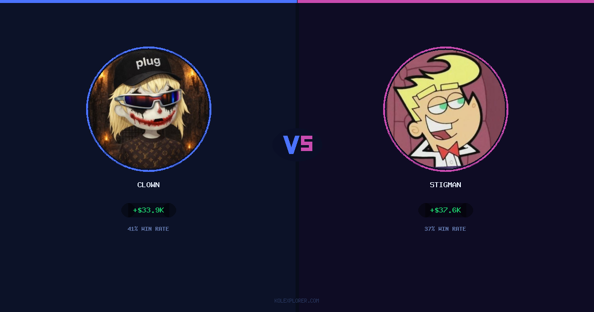 Clown vs Stigman preview