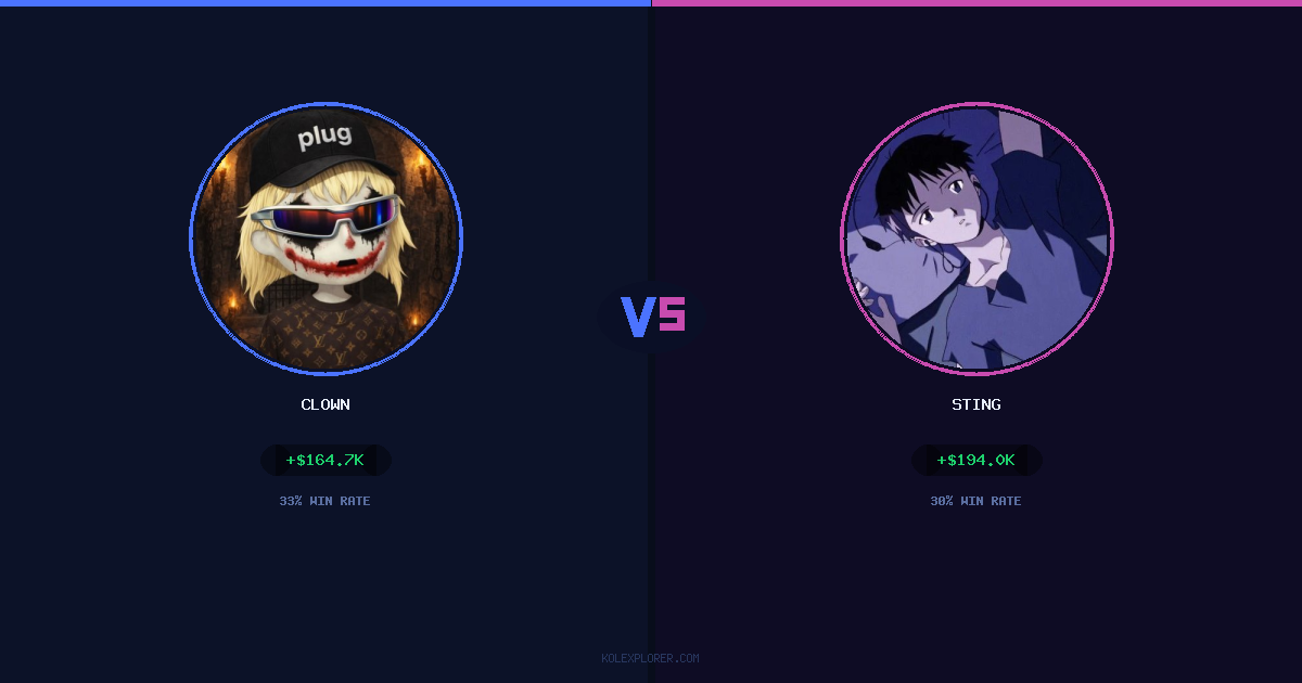 Clown vs Sting preview