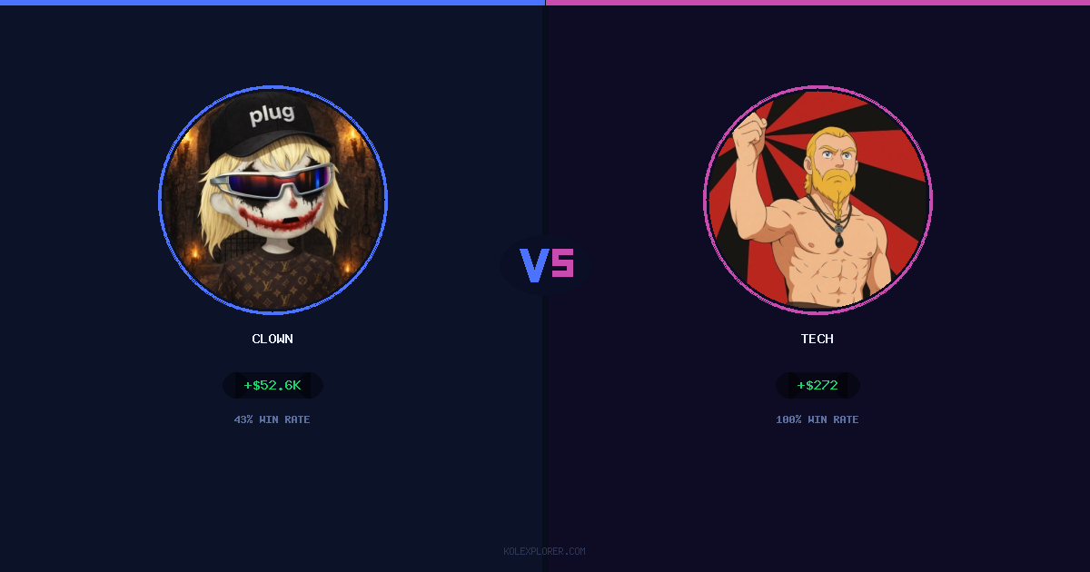Clown vs Tech preview