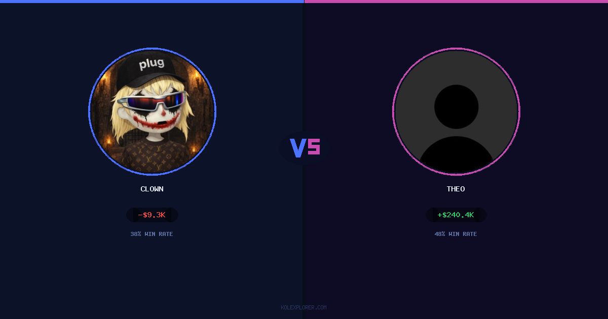 Clown vs Theo preview