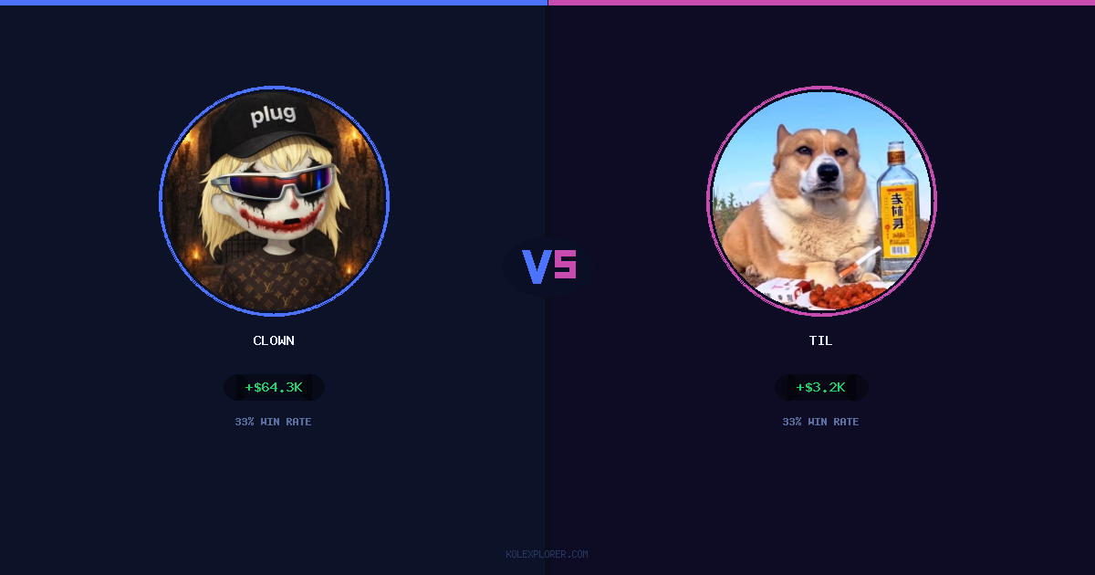 Clown vs Til preview