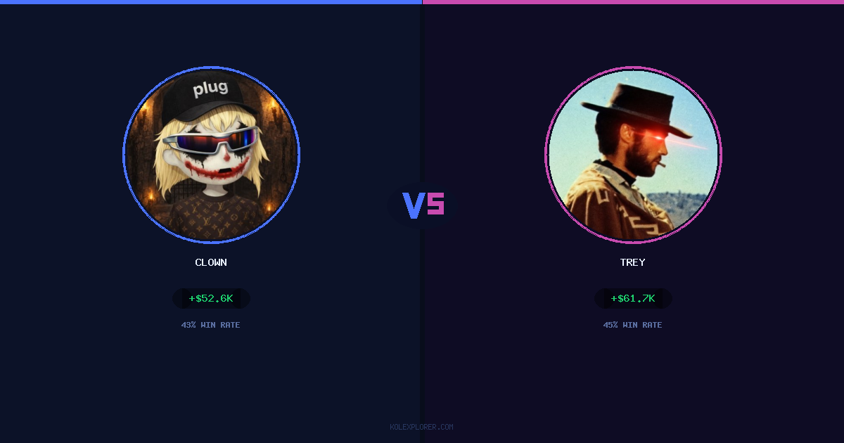 Clown vs Trey preview