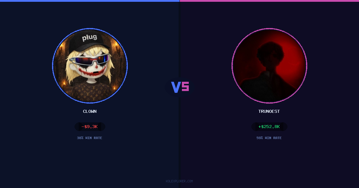 Clown vs Trunoest preview