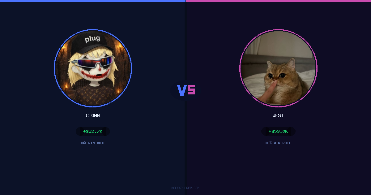 Clown vs West preview